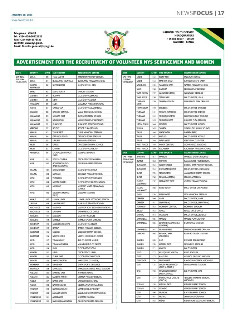 NYS Recruitment 2025 Dates and Venues